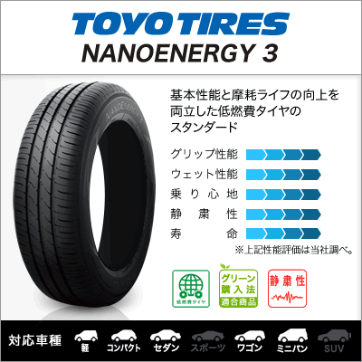 サマータイヤ ホイール 4本セット ウェッズ グラフト 8S TOYO NANOENERGY ナノエナジー 3 165/50R15_画像2