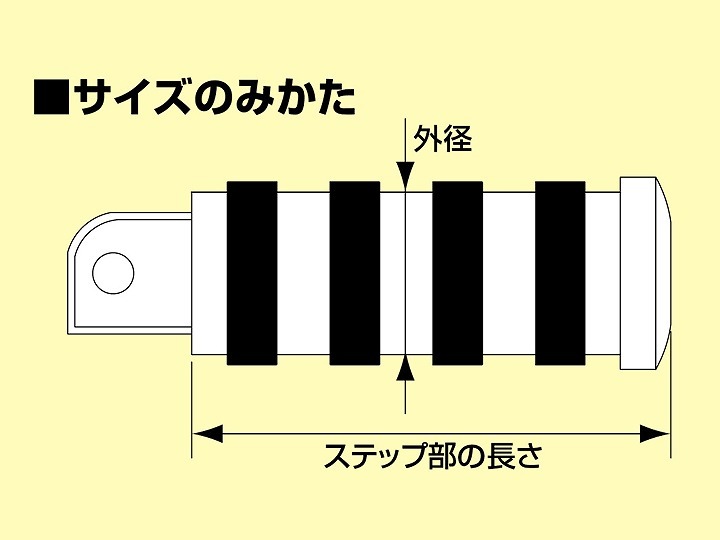 ハリケーン HF5115B フットペグ ローレット フロント ブラックアルマイト φ45×65mm レブル1100/DCT ステップ_画像7