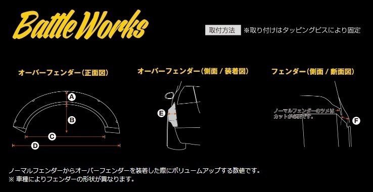 【CLS/Battle Works】★オーバーフェンダー・汎用タイプ/SSセパレート 25mmプラス（左右2枚セット★FRP製 ド迫力のボディスタイルを演出！の画像4