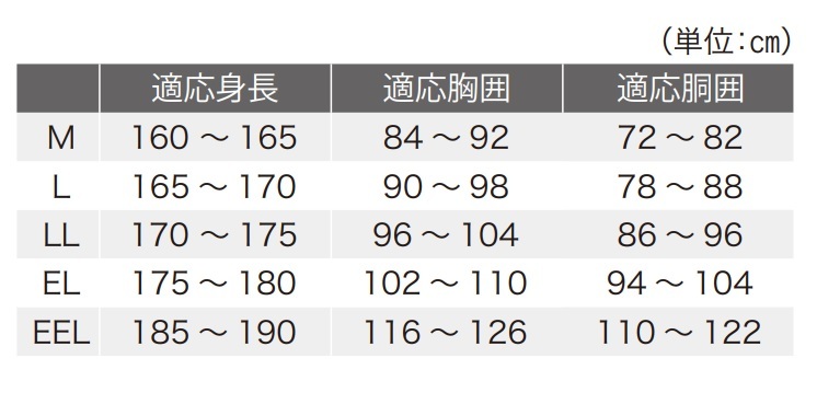 110／新品格安！撥水加工！ポリエステルヤッケ 上着＆パンツズボン 上下セット！ブラック 黒色 大きいサイズ 5Lサイズ 風や汚れを防ぐ_画像7