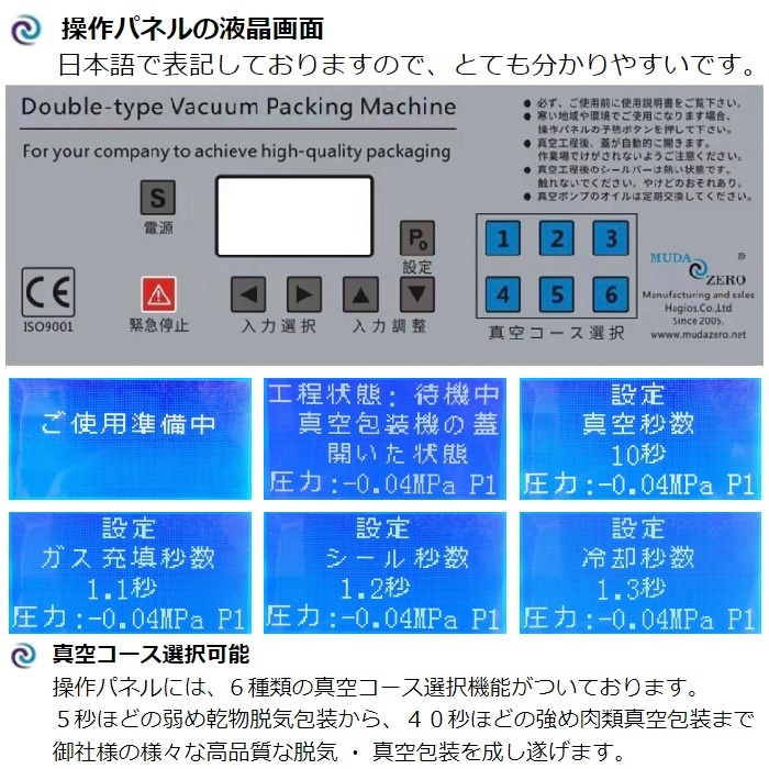 真空包装機 ＶＡＣ－６００－２ＤＥ ダブルチャンバー　お買得品_画像4