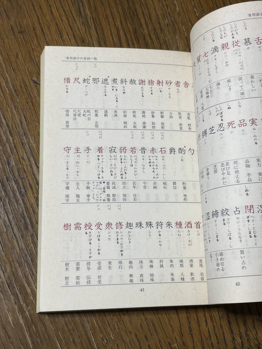 現代表記のすべてを採録　二色刷　新しい常用漢字の書き表し方　角川書店編_画像4
