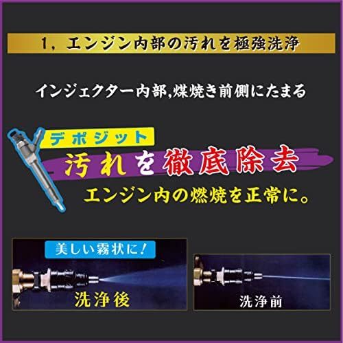 ディーゼル 煤殺し極 DPF燃焼促進+インジェクタークリーナー 燃料 添加剤 トルクアップ 燃費向上 ディーゼルエンジン 乗用車 _画像4