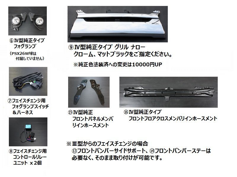 □ 特価 200系 ハイエース レジアスエース 標準ボディ [3型 → 4型] フェイスチェンジキット バンパー未塗装 [S-GL / DX / GLパッケージ]_画像3