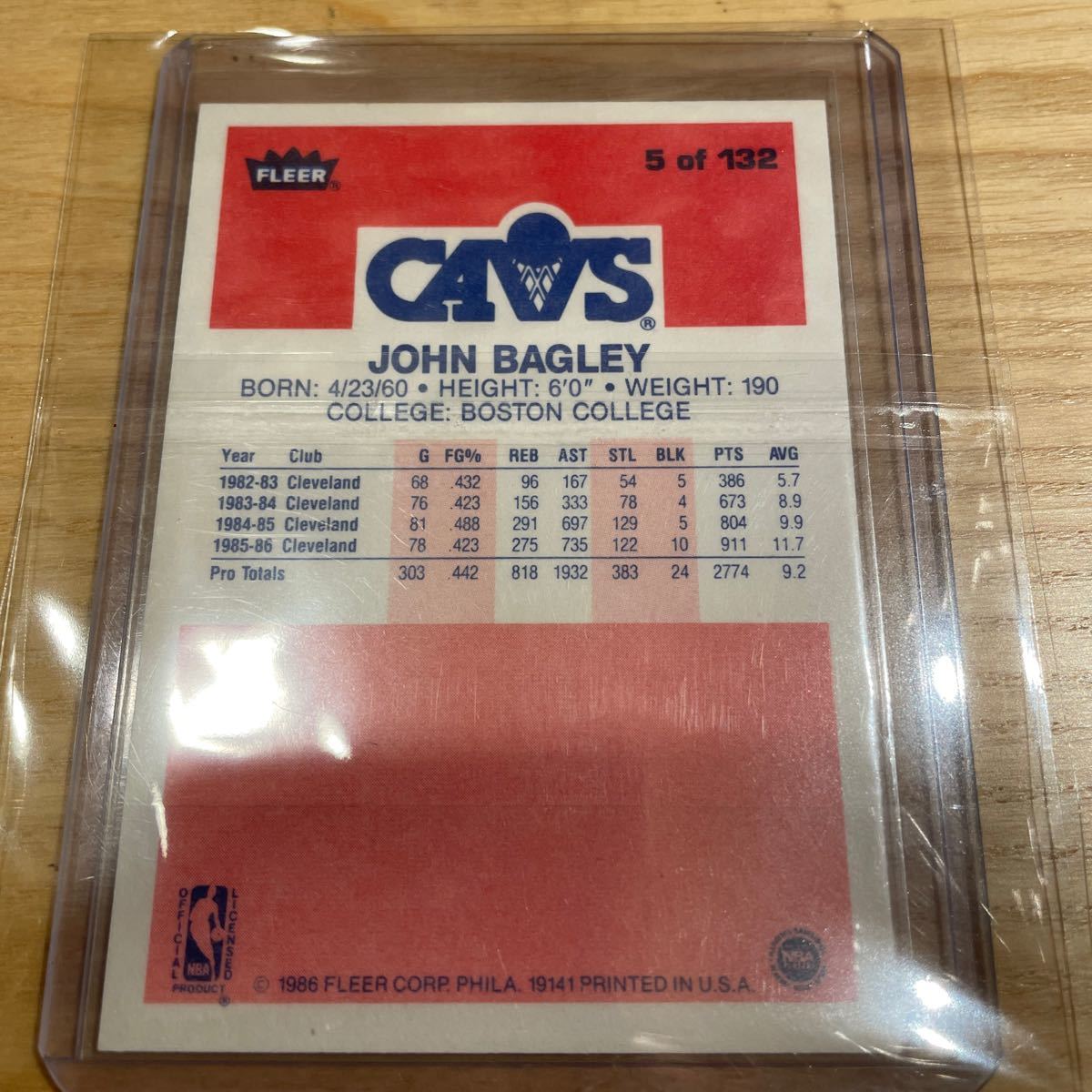 1986-87 fleer john bagley NBAカード_画像3