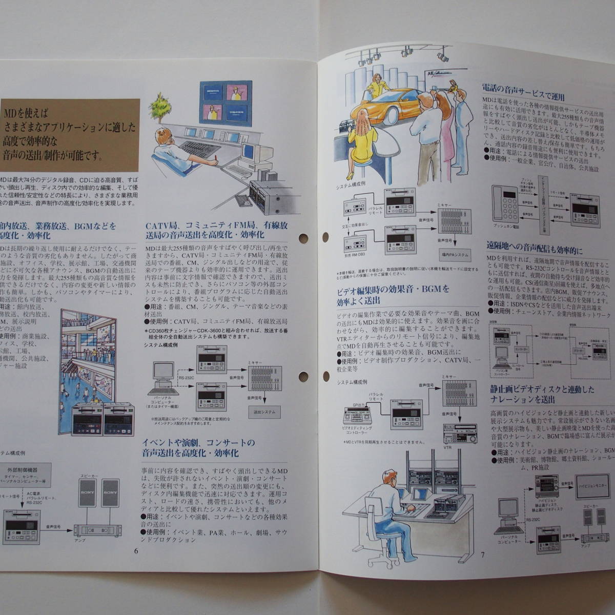 【カタログ】「SONY 業務用ミニディスクシステム MDS-B3 / MDS-B4P カタログ」(1995年10月)　業務用MDレコーダー/プレーヤー カタログ_画像4