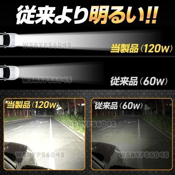 ワークライト LED 作業灯 12V 24V トラック 車 投光器 前照灯 投光器 船舶灯 デッキ ライト 120W 240W 防水 防塵 イエロー 黄色 2個 F365YE_画像5