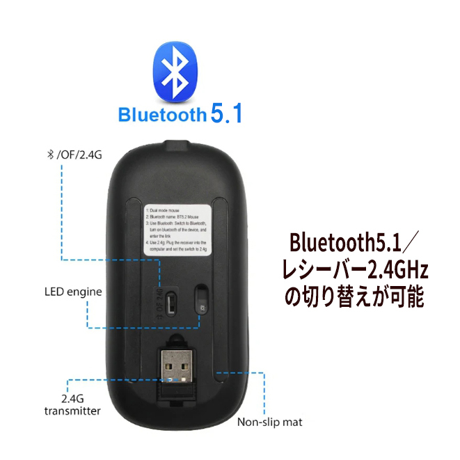 ワイヤレスマウス Bluetooth 光る 静音 無線 超薄型 高感度 USB充電式 Bluetooth5.1 2.4GHz 3段階DPI切替 LED 7色ライト付 ゲーム 光学式_画像7