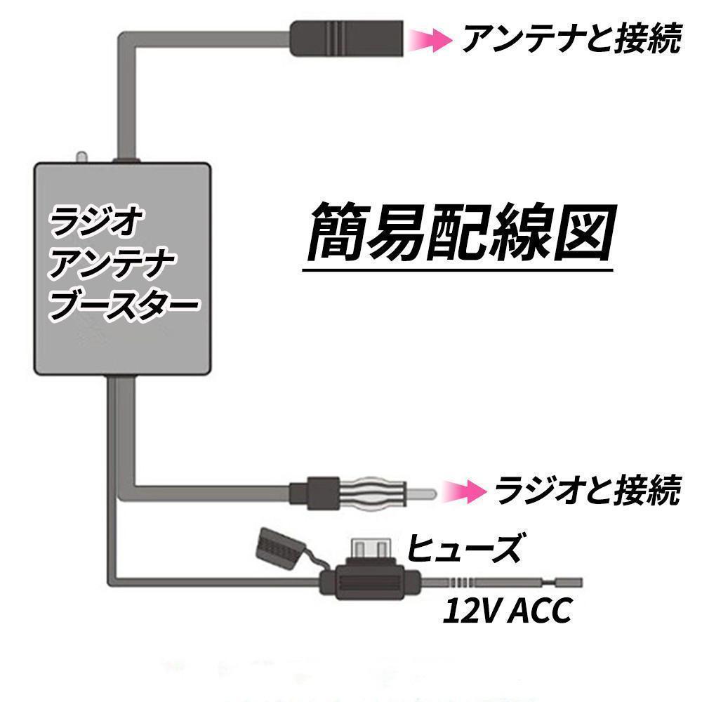 アンテナブースター カーラジオ カーナビ VICS AM FM バンド 12V ラジオブースター 空中信号 信号増幅 受信感度 アンテナ オーディオ 汎用_画像2