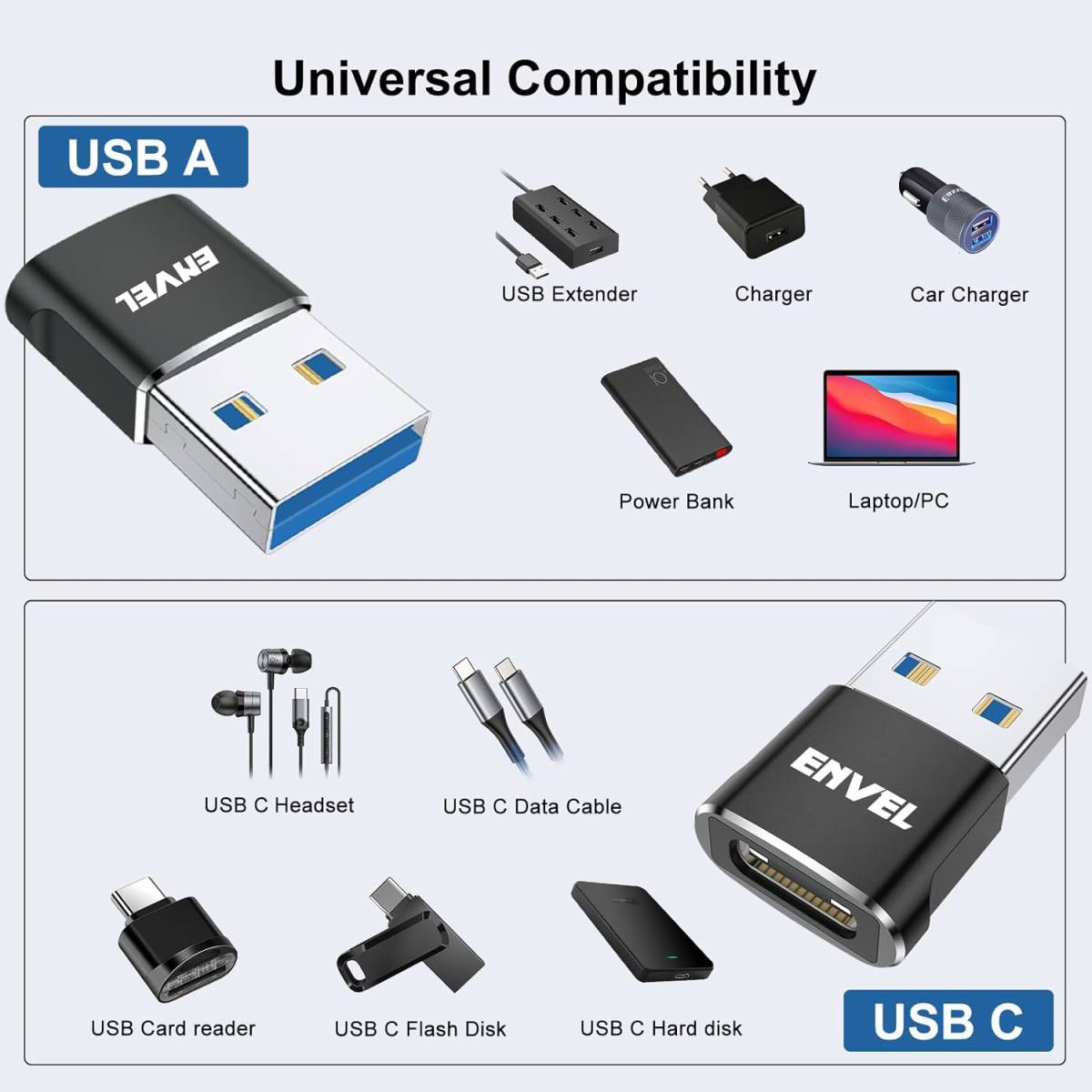 USB Type-C 変換アダプタ USB 3.0 USB Cアダプター_画像6