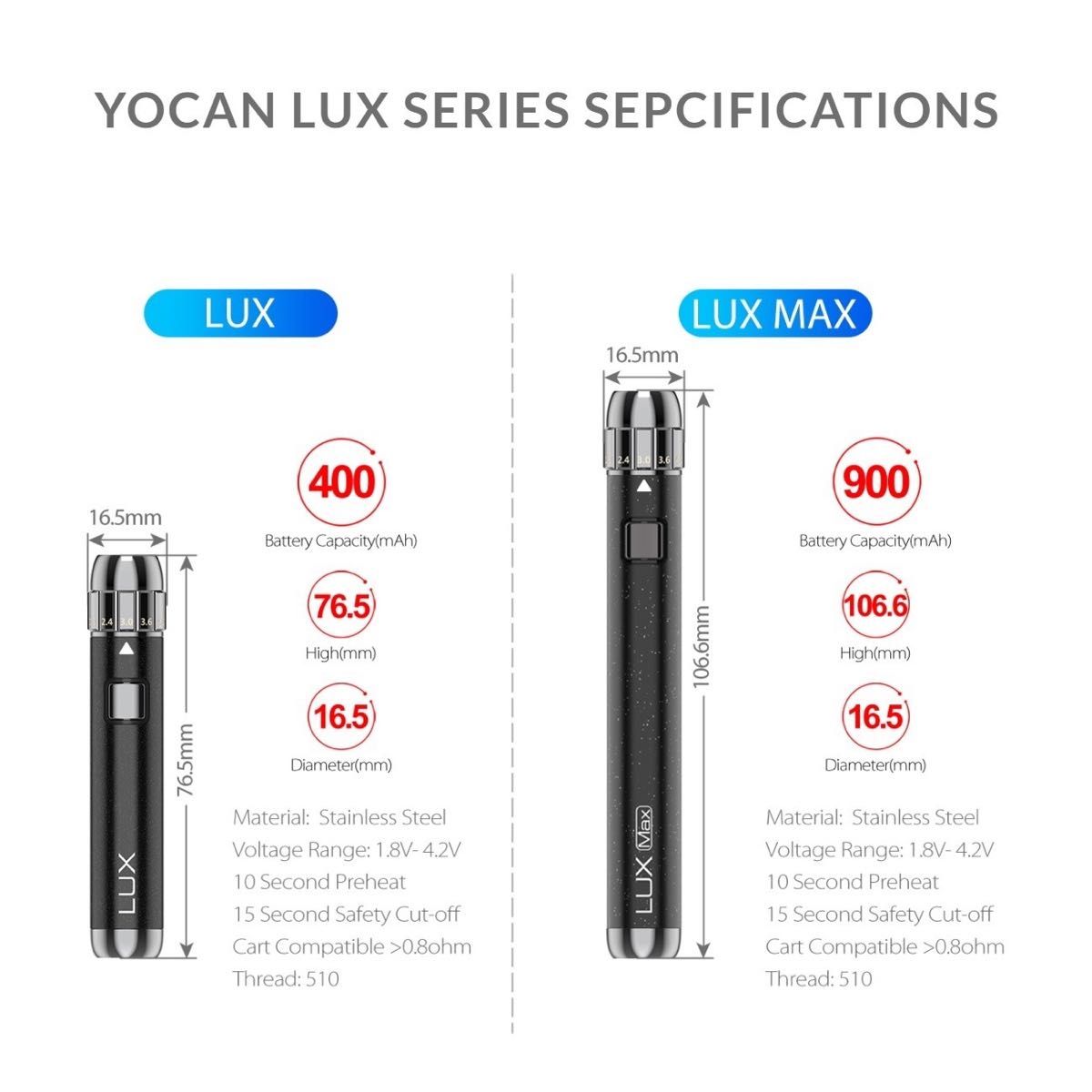 Yocan LUX MAX 900mAh 510 ヴェポライザー ツイストバッテリー 電子タバコ CBD CBN CBG イエロー