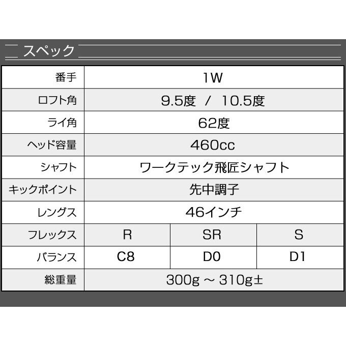 【新品】 ダイナミクスプレステージ 9.5 / 10.5 三菱 ワークテック飛匠シャフト仕様 R / SR / S　高反発ドライバー_画像10