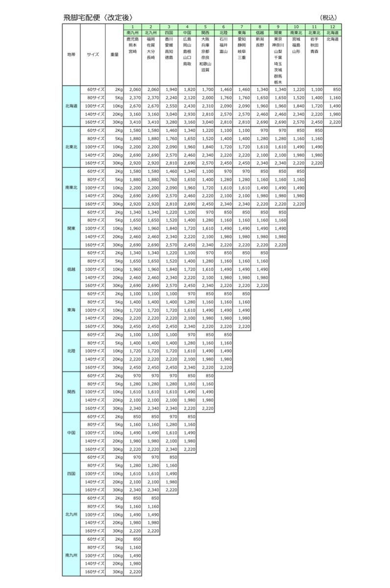 ☆ 未使用　お散歩美人　外反母趾でもらくらく　4Eスリッポン　レディース　シューズ　22.5cm_画像8