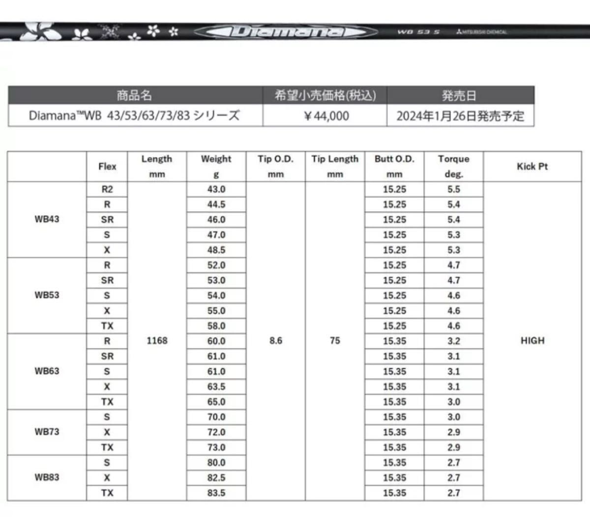 【新作 】三菱ケミカル Diamana WB ディアマナ WB  53S シャフト単品