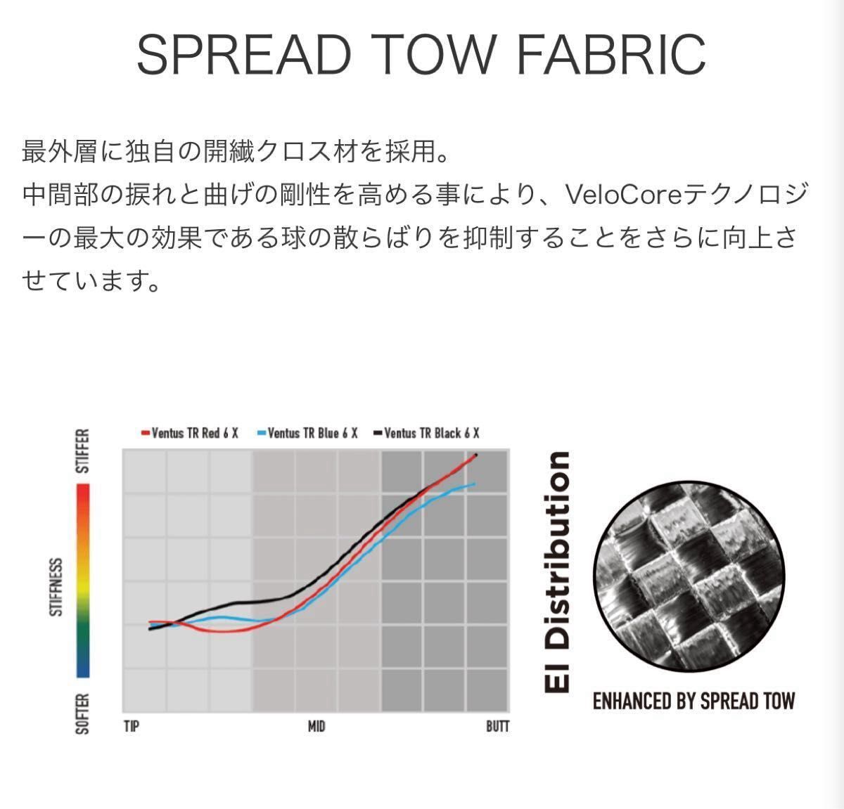 ベンタスtrブルー　6S ベロコア　シャフト単品