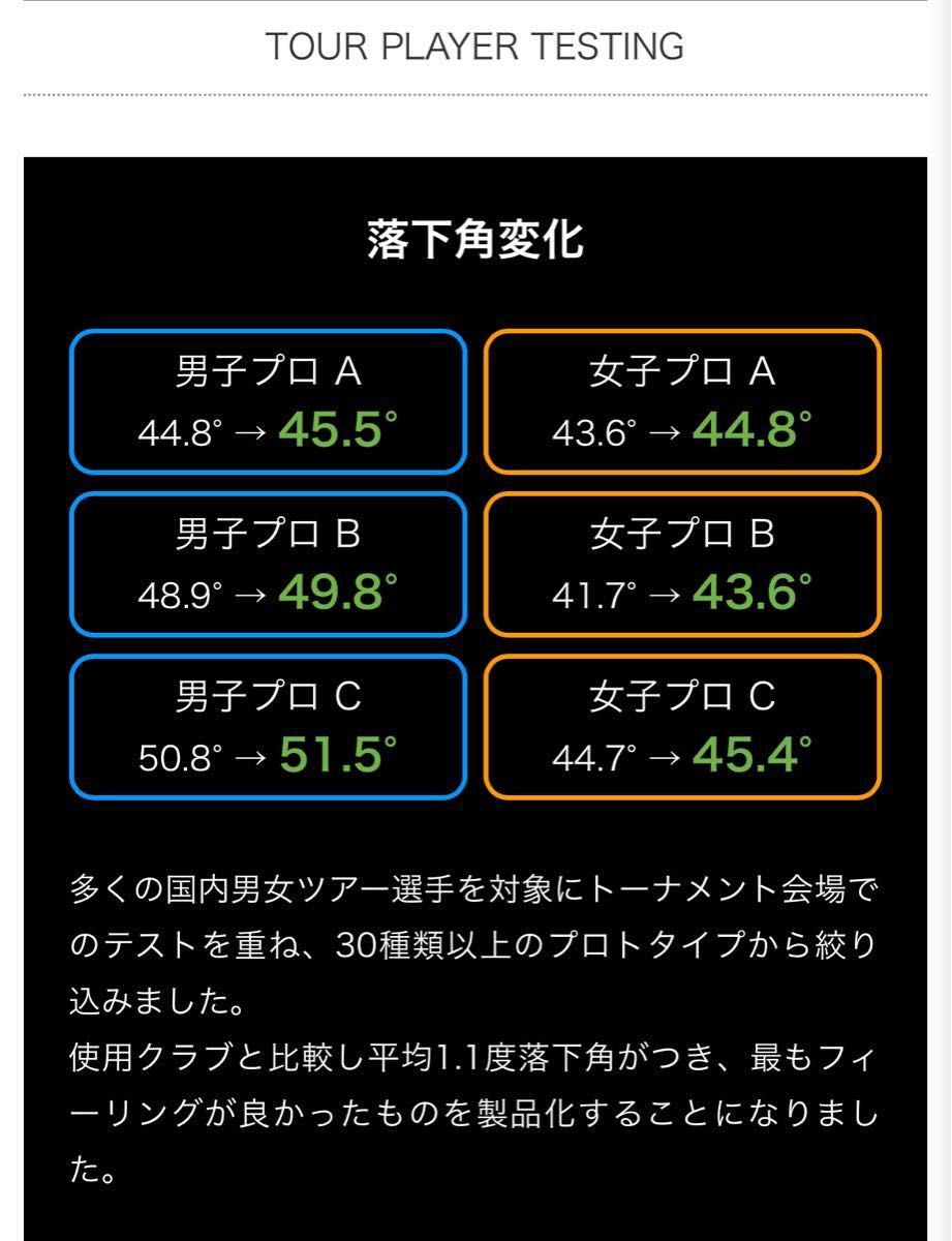 フジクラ トラヴィル TRAVIL 75S 5番〜W(6本セット)|Yahoo フジクラ トラヴィル TRAVIL 75S 5番〜W(6本セット)|Yahoo