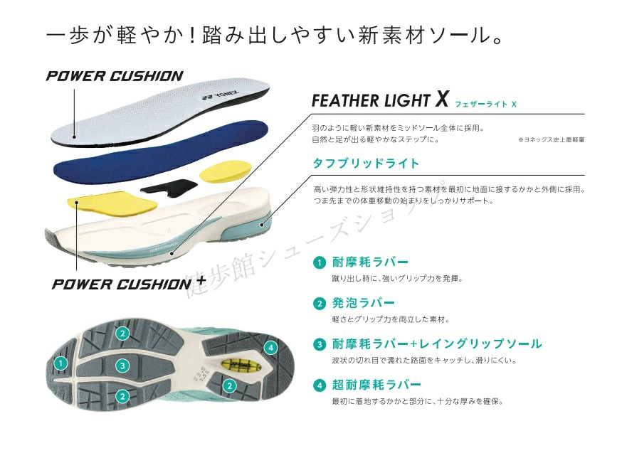 SHW116 IV 23.5cm Yonex walking jo silver g running power cushion shoes shoes 3.5E YONEX mesh light weight 