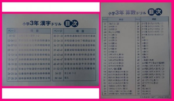 【送料無料：ドリル:選べる:５冊】 ★「小1~小3:国語(漢字) 算数」 or 「ABC」 or 「入学準備」 or 「2~5歳」_画像5