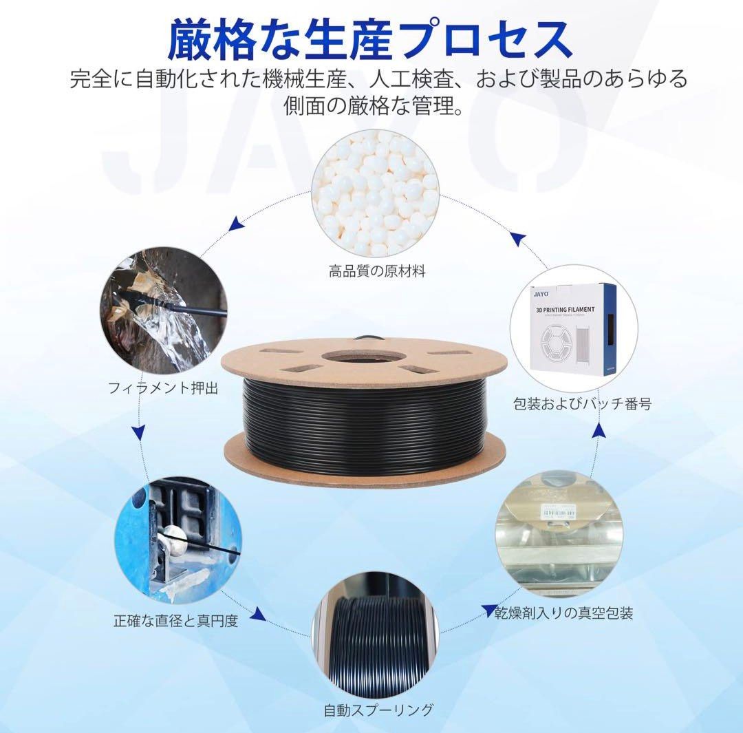 JAYO PLA+ フィラメント 1.75mm  3Dプリンター　シルバー