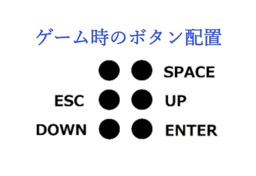 おうち太鼓用 PC接続器 左右同時押し 感度調整対応Taiko force lv5 太鼓フォース対応 変換器 変換機 接続機 EBOX E-BOX 左右同時打ち 