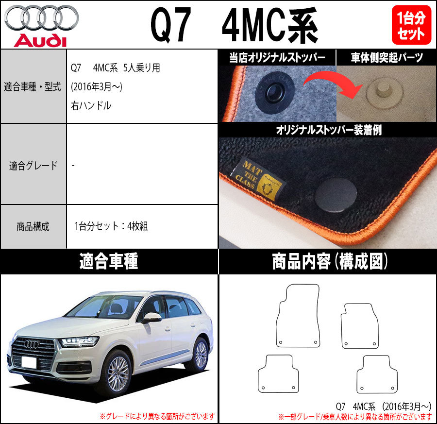 アウディ Q7シリーズ 4MC 系 5人乗り 1台分セット カーマット フロアマット【チェック】フロアーマット 車用品 Audi_画像4