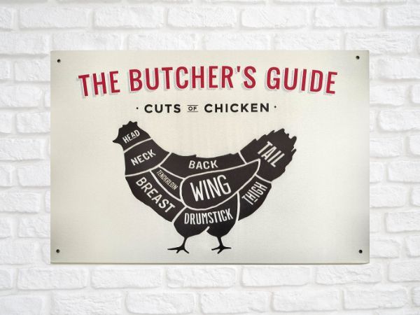 ブリキ看板 Butcher's guide Chicken 215 メタルプレート カフェ キッチン アメリカン雑貨 インテリア雑貨 サインボード レトロ ビンテージ_画像1
