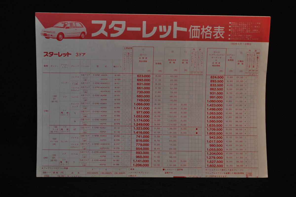  Showa era. famous car dealer catalog pamphlet Toyota Starlet 