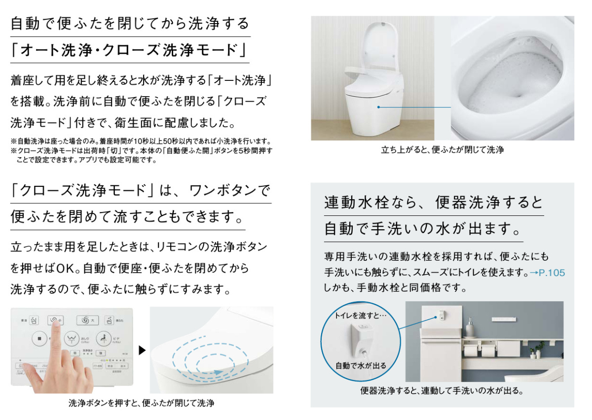 未開封 Panasonic　アラウーノ　L150　タイプ0　CH1500WSK+CH150F標準配管セット_画像4