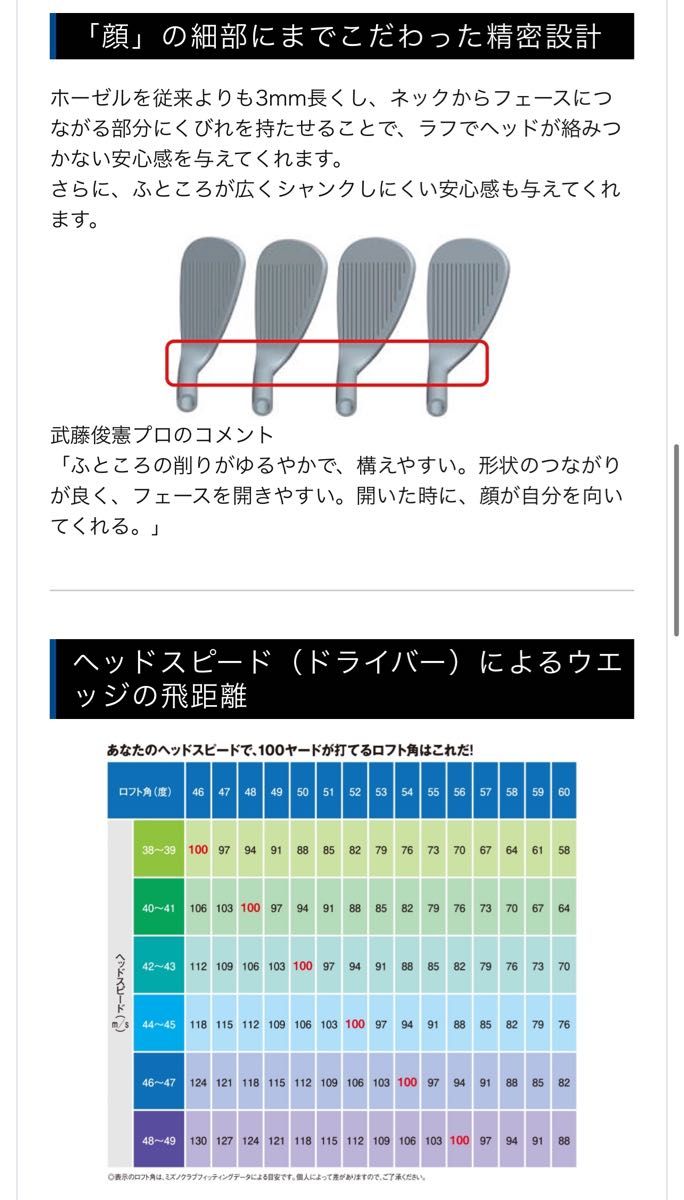 ミズノ　ウェッジ　T7　52° 56°