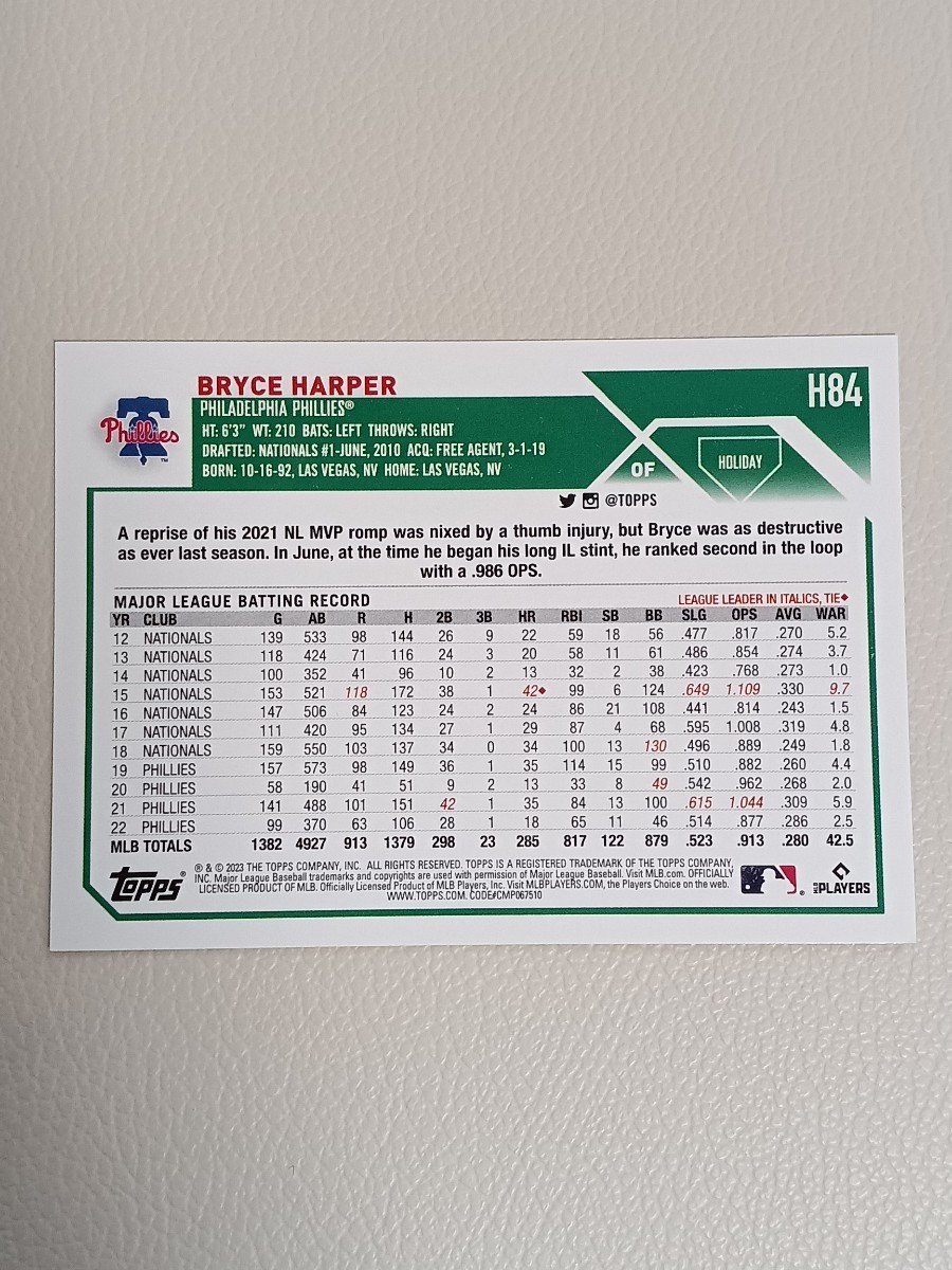 MLB 2023 TOPPS HOLIDAY MEGA BOX ハーパー HARPER ベース_画像2