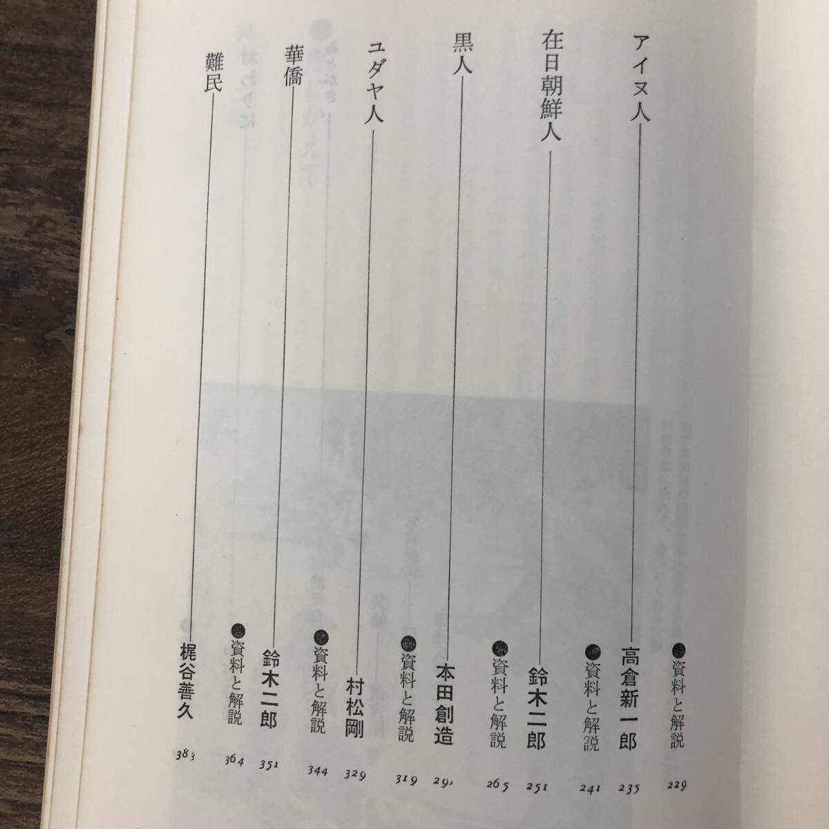 K-1593■現代の差別と偏見■鈴木二郎/監■新泉社■1970年4月30日 第7刷発行■_画像6