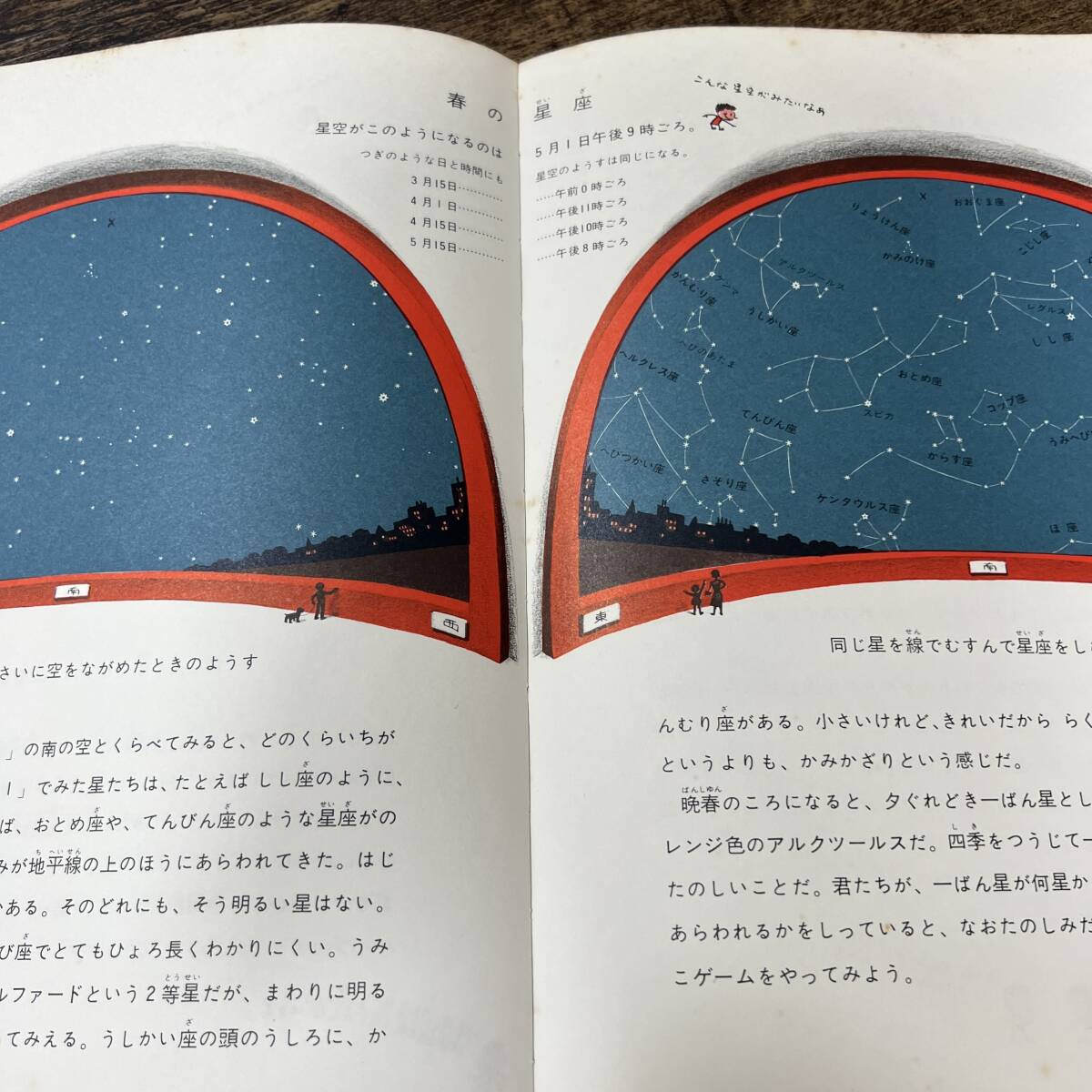 K-1745■星座を見つけよう（科学の本）■H.A.レイ/絵 草下英明/訳■福音館書店■1979年5月10日 第26刷_画像6