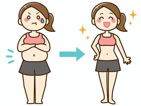 ダイエットでコスパ最大の効果を発揮させる簡単運動　３０キロ減は当たり前　単純動作　_画像2