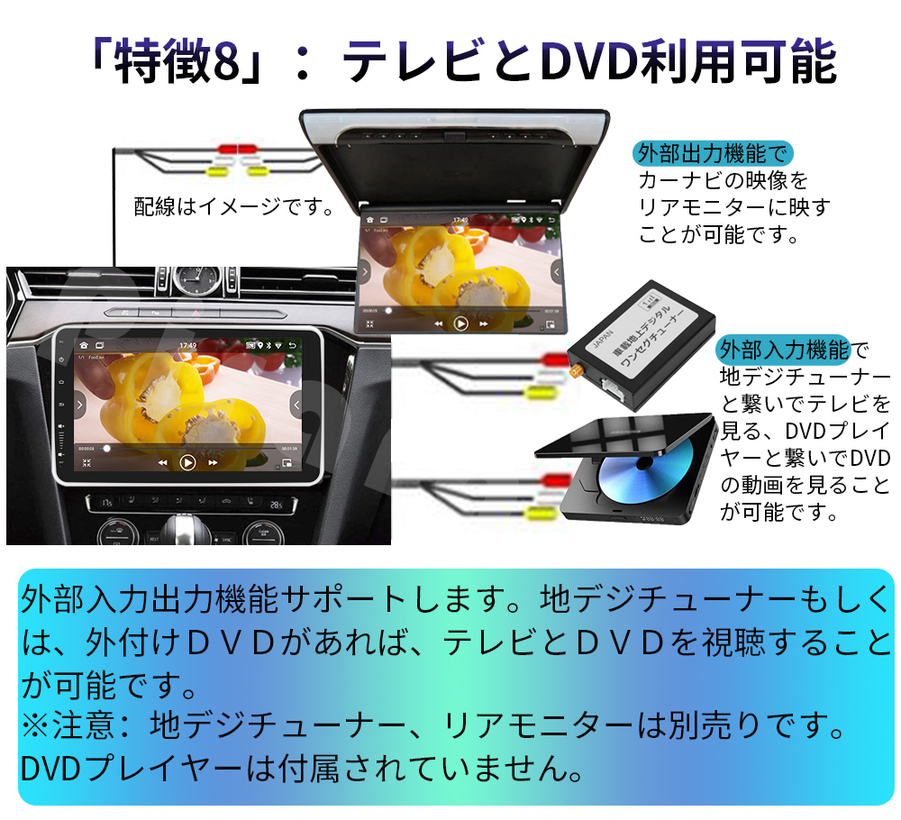 N10F6 Android式カーナビ10インチ2GB+32GBステレオ2DINラジオBluetooth GPS FM Radio WiFi USB Carplay バックカメラ_画像8