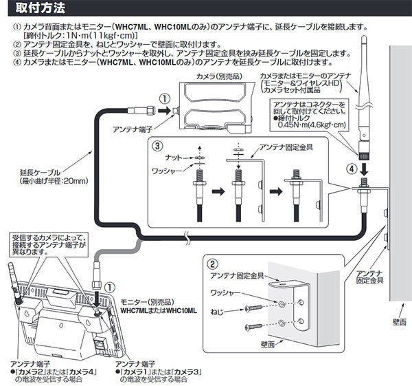 在庫有り マスプロ WHC-5C1 アンテナ5m延長ケーブルセット_画像6