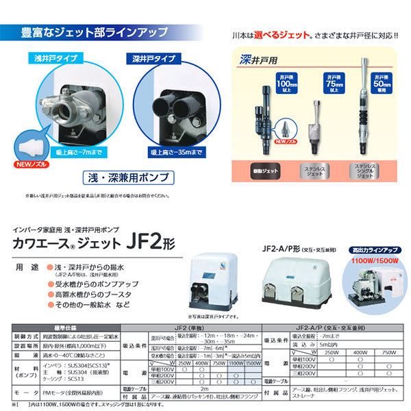 在庫有り 川本ポンプ JF2-250S カワエースジェット 浅深井戸用ポンプ本体_画像3