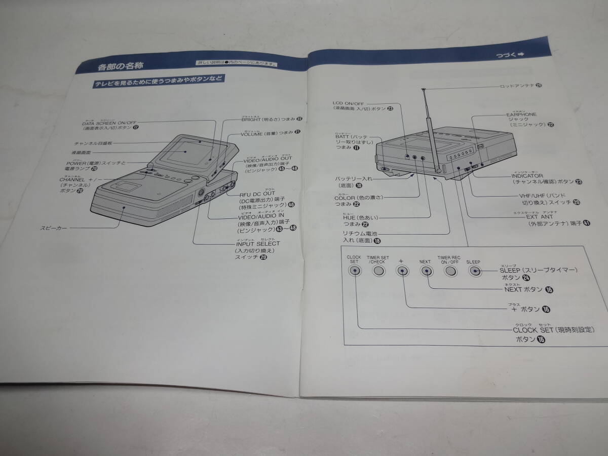 SONY ソニー　ビデオテレビレコーダ ＧＶ-８　取扱説明書　（取説）_画像3