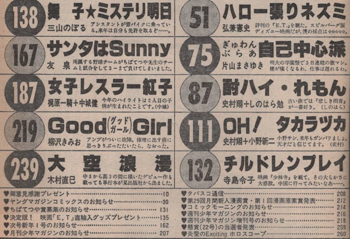 新連載 アキラ 大友克洋 AKIRA 第1話 ヤングマガジン 1982年12月 新連載 アキラ 大友克洋 AKIRA 第1話 ヤングマガジン 1982年12月