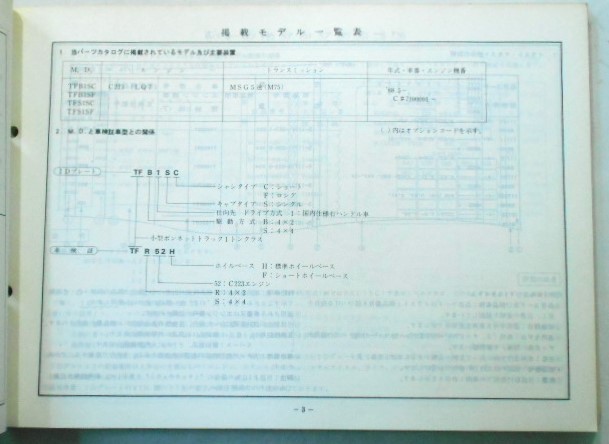 いすゞ FITER & RODEO TFR/TFS '88.5-89 車検・外装パーツカタログ。の画像3