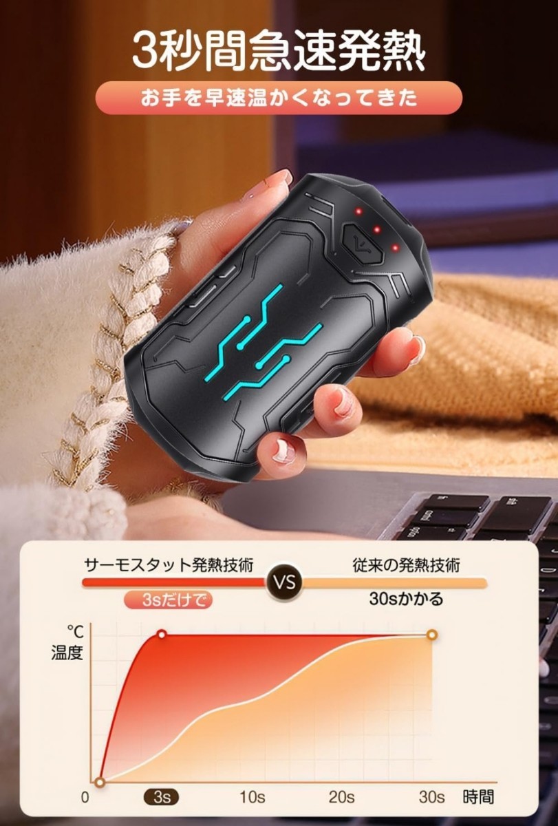 新品 充電式カイロ 電気カイロ【急速発熱・分離式設計】 3階段温度調節_画像2