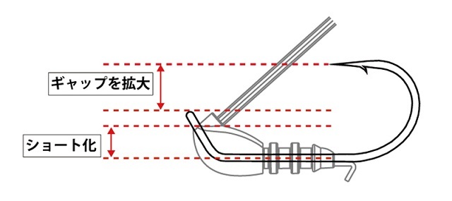 ボトムアップ★ギャップジグ9.0g★パールシュリンプ#S509★エコ認定商品_画像9