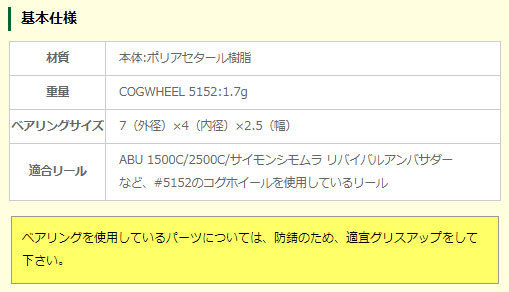 アベイル　ABU #5152 コグホイール 2ボールベアリングモデル レッド　ABU 1500 2500 4500 5500他_画像3