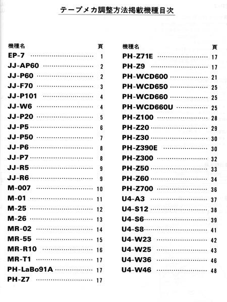 ★[H4]三洋電機サービス 回路図集 テープレコーダー・ラジオ No.7 '88～'90_画像5