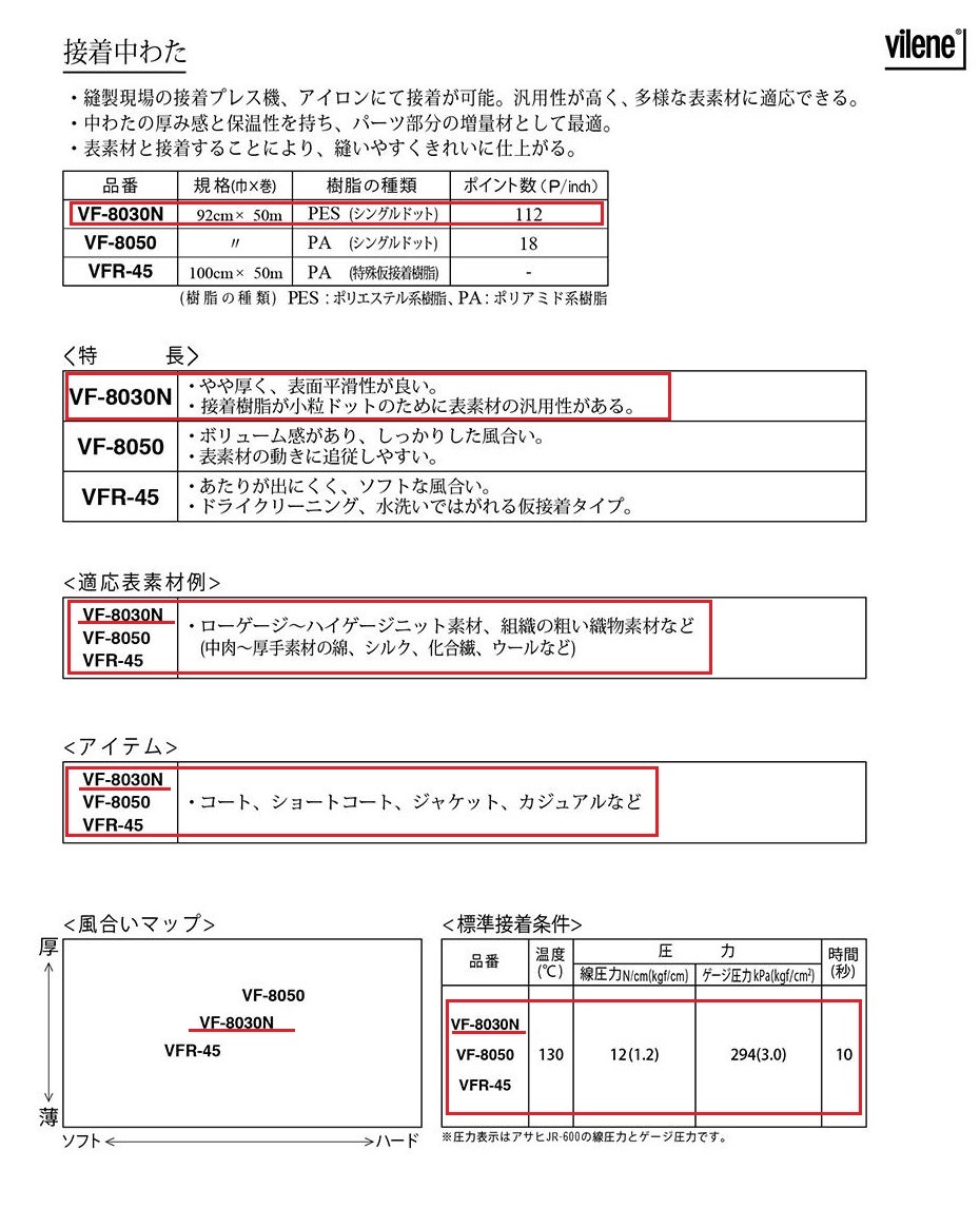 1110＜接着キルト芯＞白92cm幅×5ｍ（VF-8030N）やわらかめ◆片面◆アイロン◆ハンドメイドに♪日本バイリーン_画像2