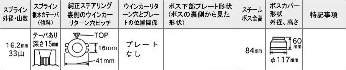 Daikei 大恵 ステアリングボス ウィッシュ ZGE20G ZGE20W ZGE21G ZGE22W ZGE25G ZGE25W H21.4～ エアバッグ付車 S-725