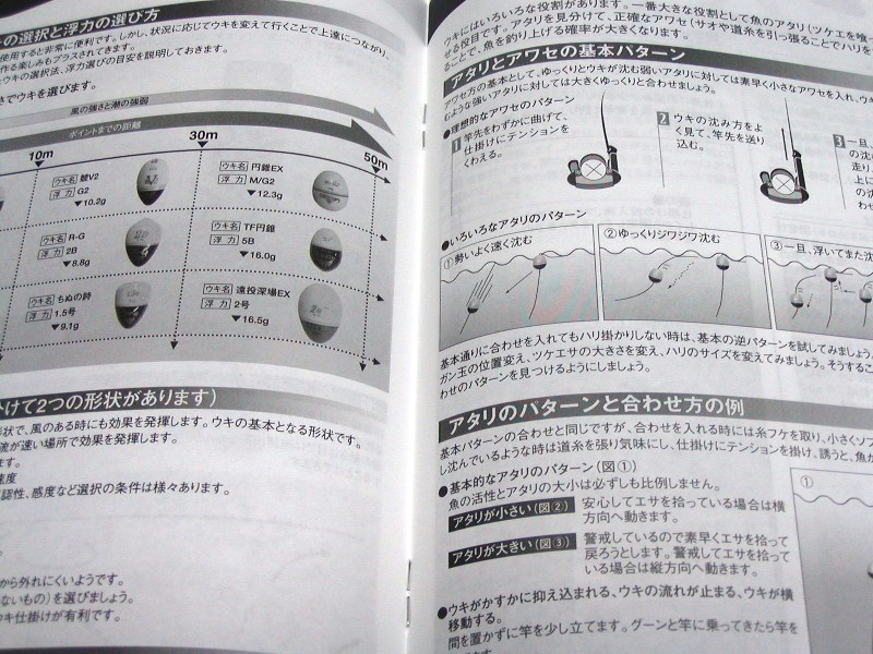 ★釣研★ウキ釣りハンドブック★2008★新品★クリックポスト185円発送可★_画像2