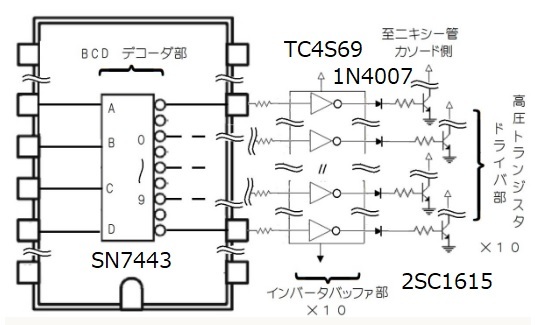 ニキシー管・引き出し線付き・高電圧基板実装済 NEC　LD-955A　点灯駆動回路キット　CD4017 HTC3842A NE555 順列表示タイプ　2300円～_画像6