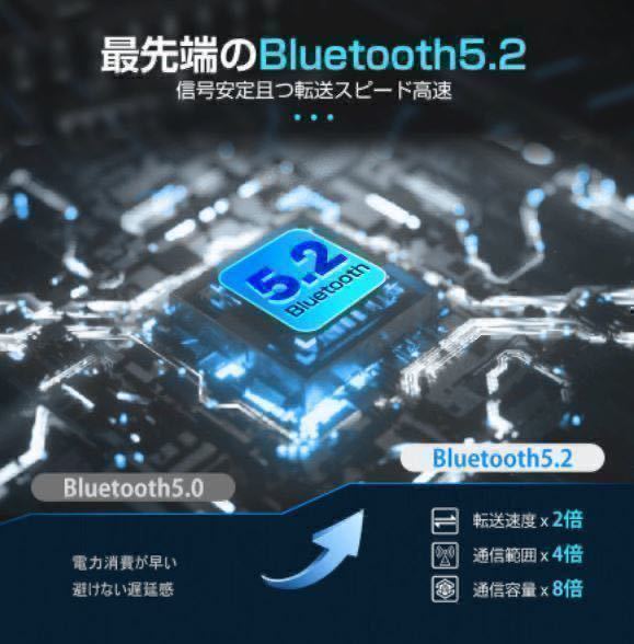 【大人気・送料無料】Bluetooth イヤホン ワイヤレスイヤホン 耳掛け 片耳 ハンズフリー 防水 イヤフォン 高音質 5.2 iphone 自動 _画像3