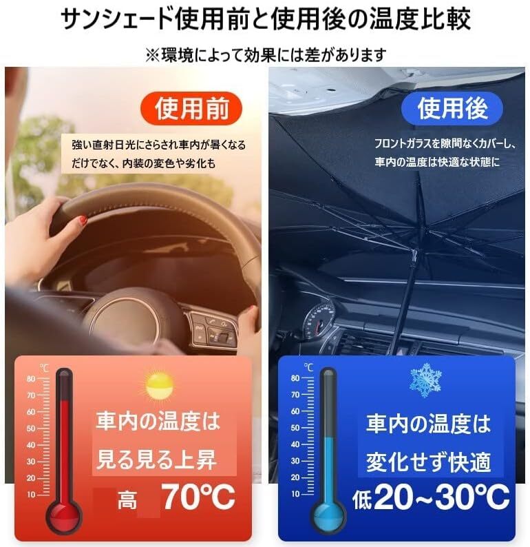 サンシェード 車 フロント 日除け 折り畳み式 収納ケース付き 傘型 シェード 自動車用サンシェード パラソル 遮熱 L 140*80cm I122_画像6