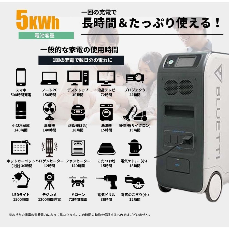 100Wソーラー4枚プレゼント【正規品】BLUETTI EP500 停電に強い 工事のいらない家庭用蓄電池 5000wh容量 2000w出力 UPS SEKIYA_画像6